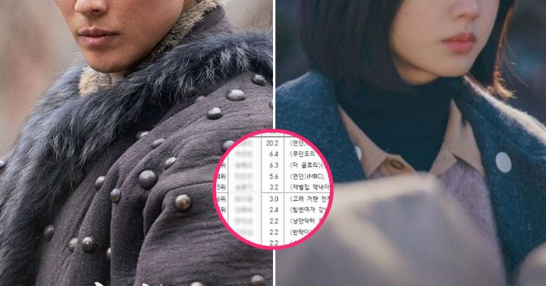 The Top 5 K-Drama Actors Of 2023, Voted By South Koreans