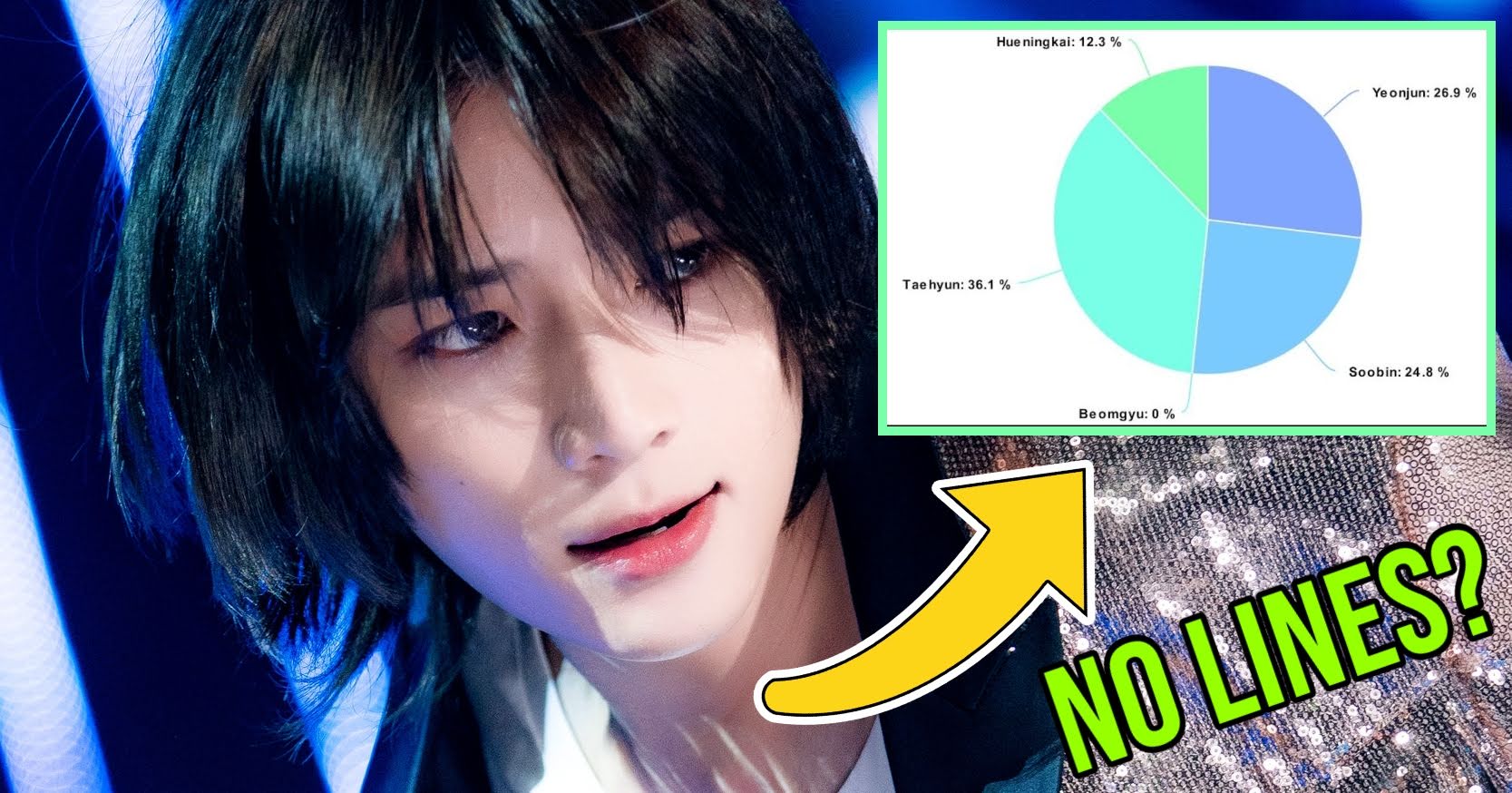 The 7 K-Pop Song Line Distributions That Anger Fans The Most