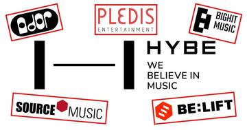 A Breakdown Of The Financial Statements Of HYBE Labels’ Subsidiaries In 2023