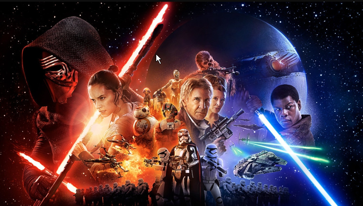 The Impact of Star Wars’ Music on Theatrical Releases