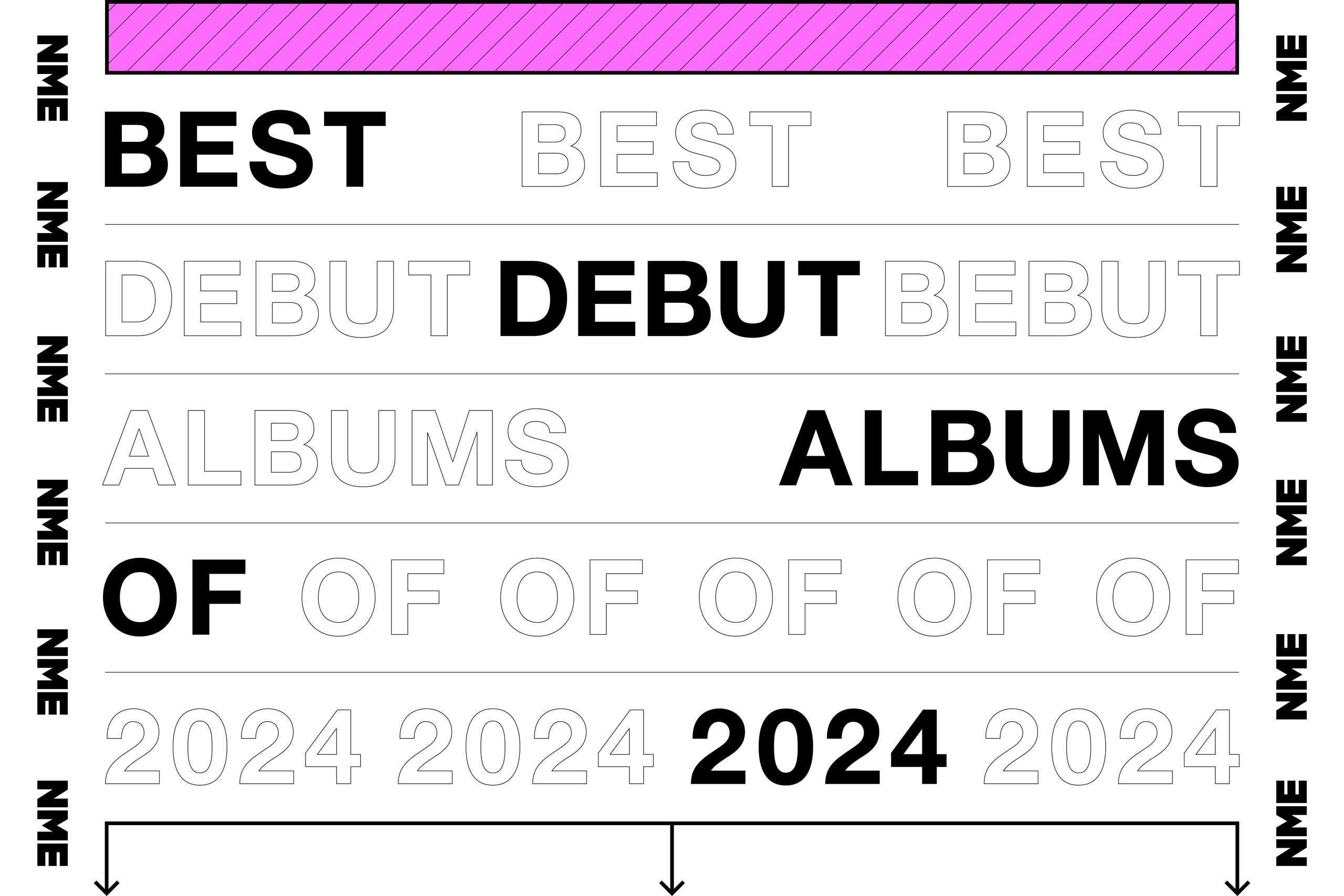 The 20 best debut albums of 2024