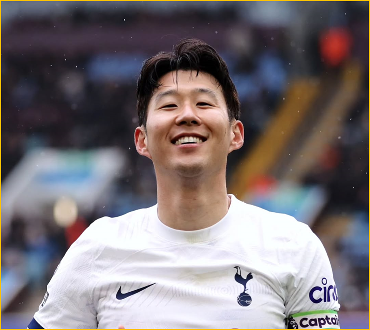 Top Asian FIFA Players – Son Heung Min