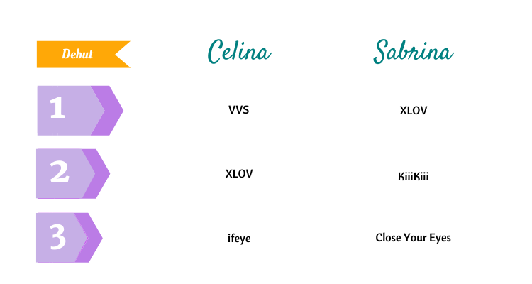 SB Mid-Year Review, 2025: Small Company Debuts Impress with Strong Creative Direction