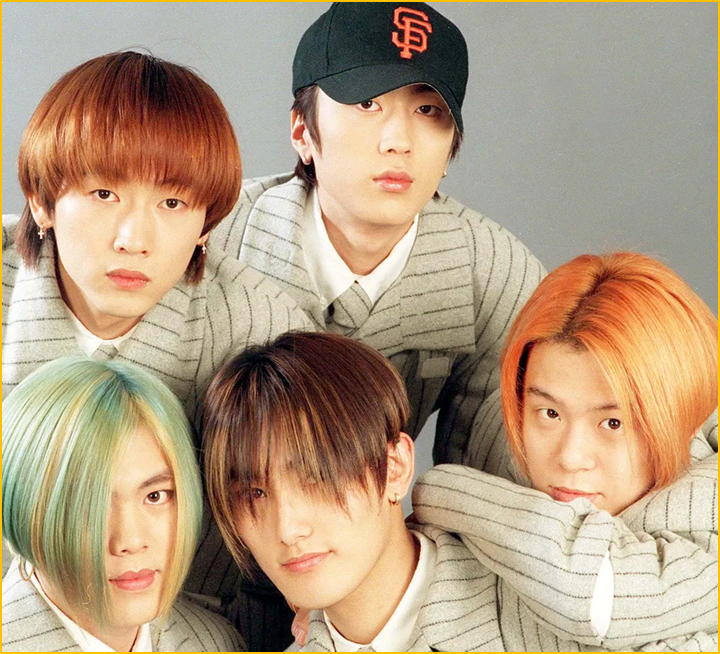 Where Are They Now?  H.O.T.