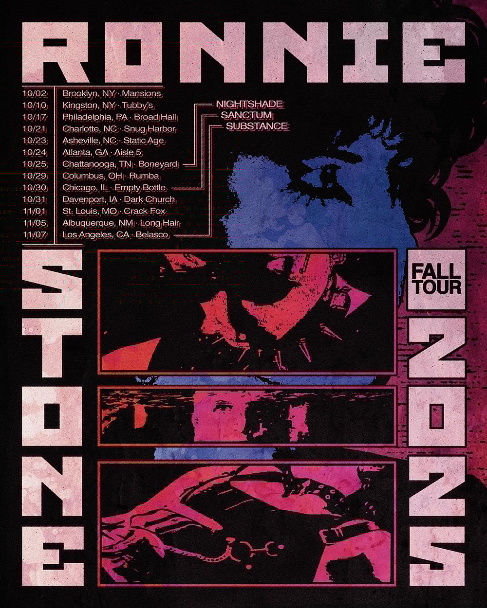 Ronnie Stone Descends into the Dungeon with Video for Funky Synthpop Jam “Bound 2 The Rhythm”