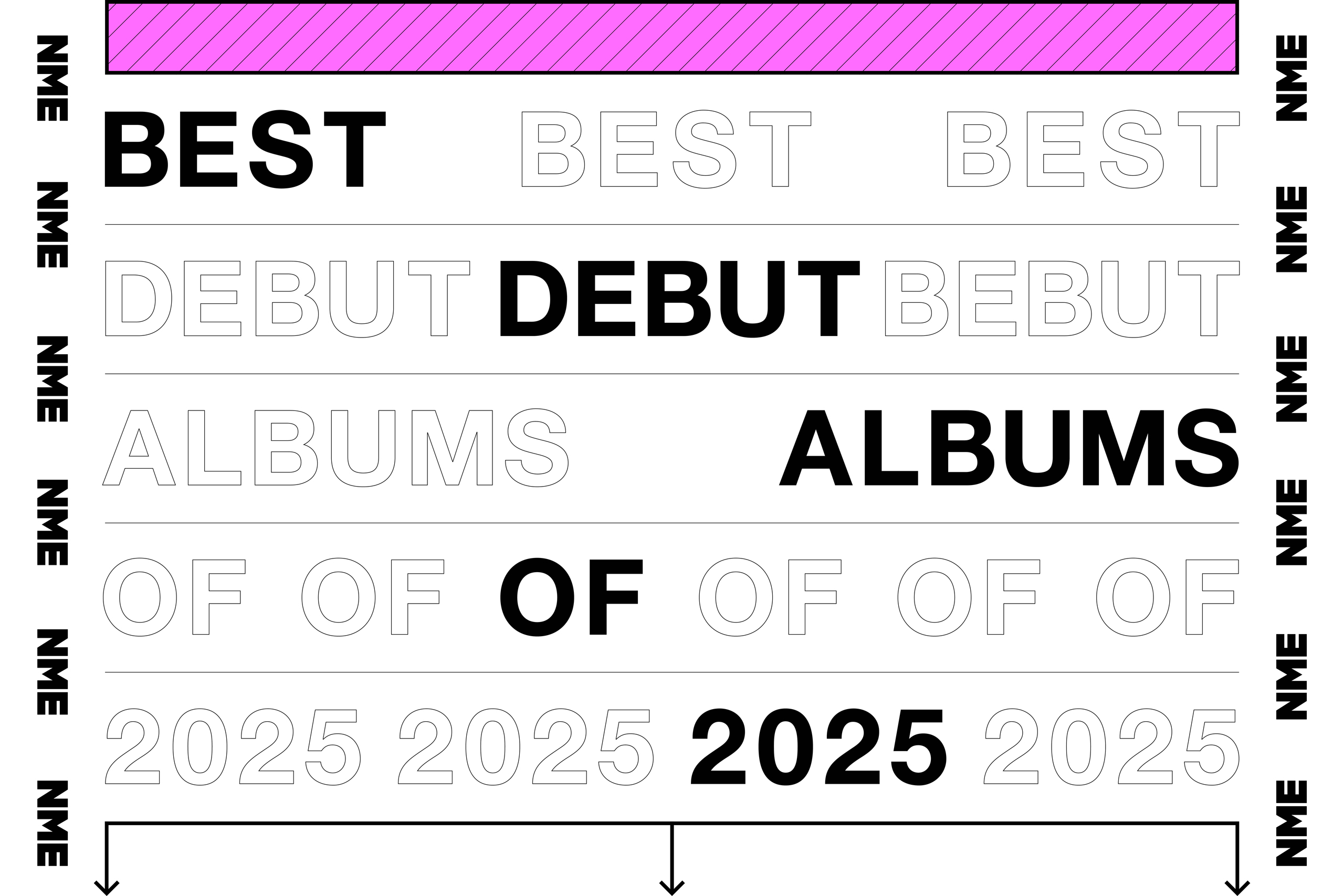 The 20 best debut albums of 2025