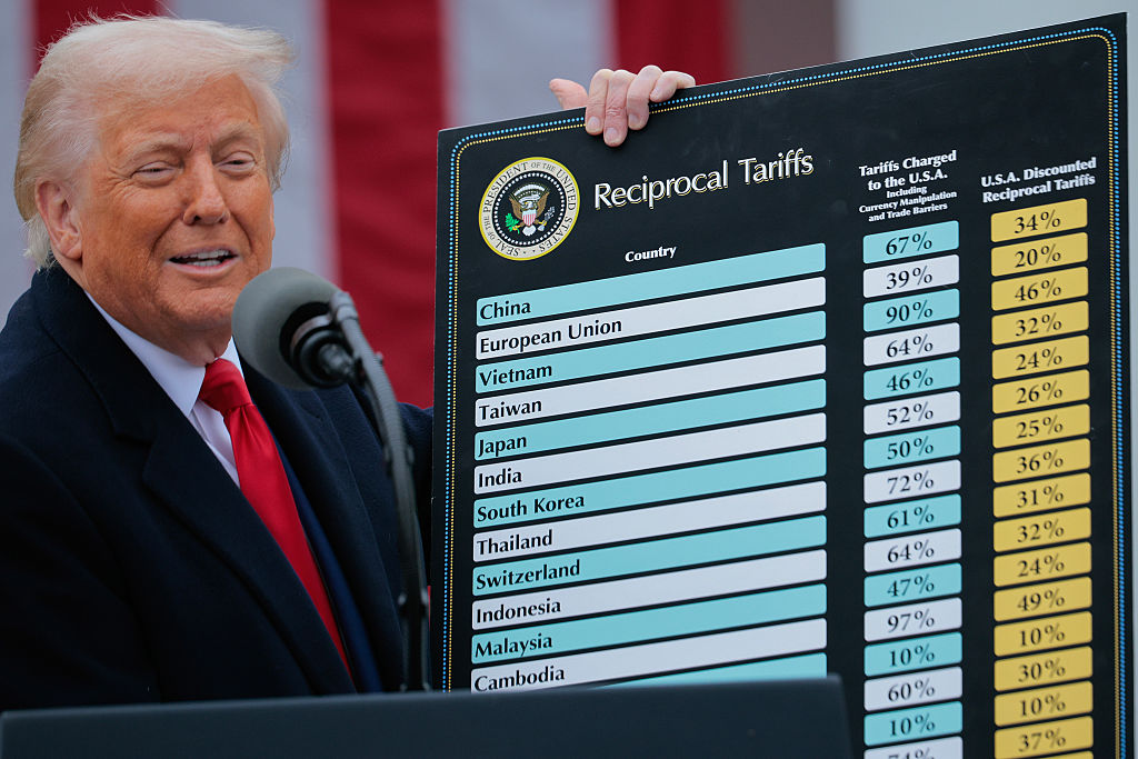 Supreme Court Rules Donald Trump’s Tariffs Are llegal Taxes , Social Media Clowns Him