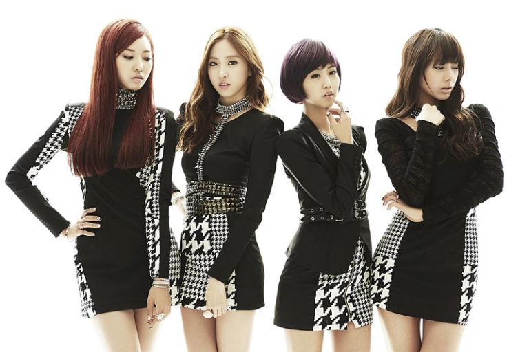 Where Are They Now? – BESTie