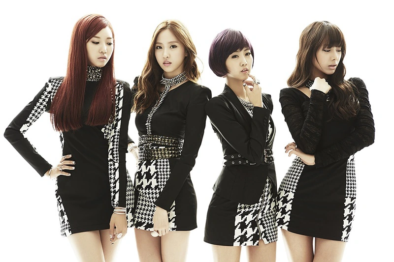 Where Are They Now? – BESTie