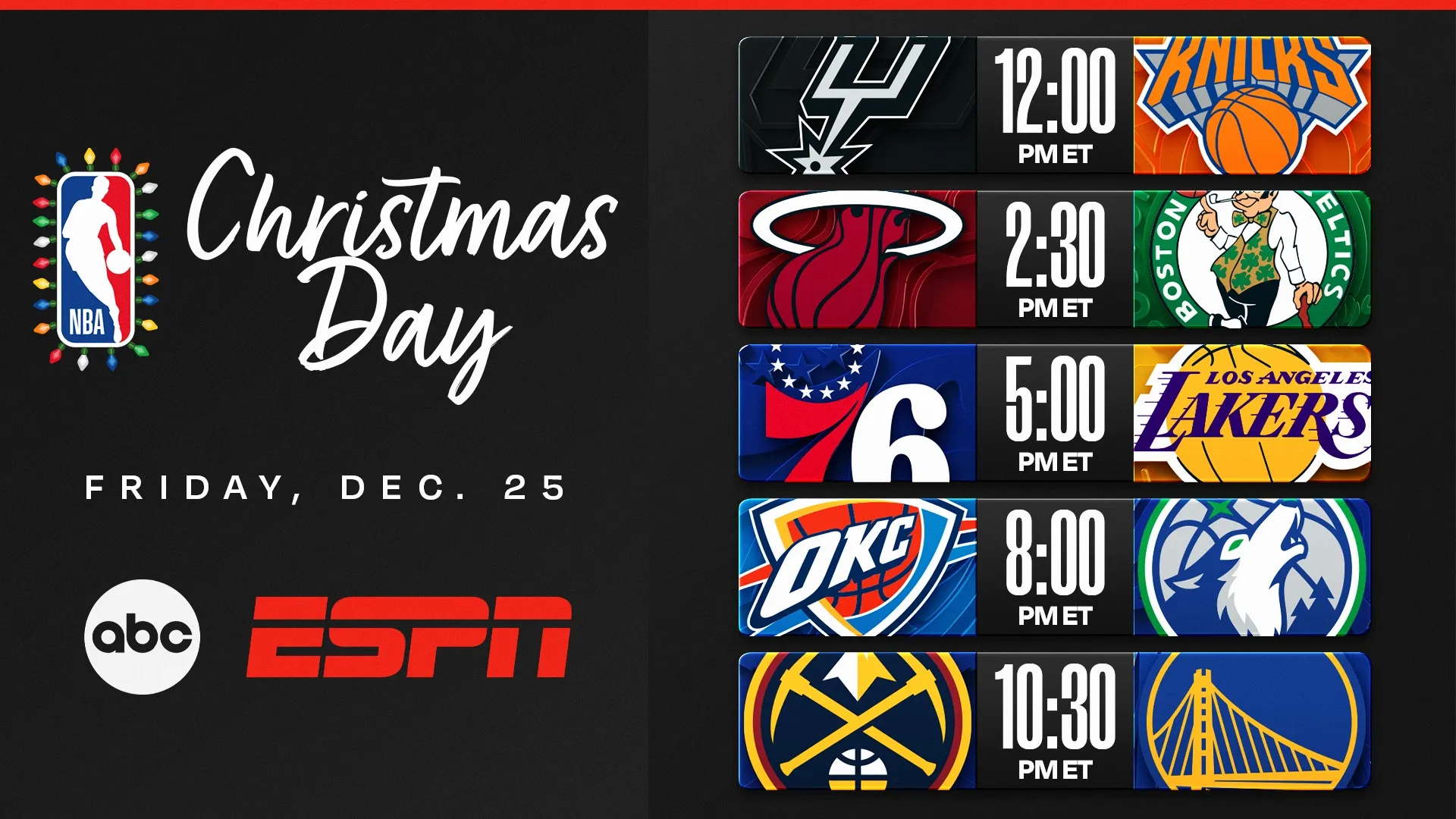 NBA Unveils Stacked Christmas Day Slate, Fans Online React